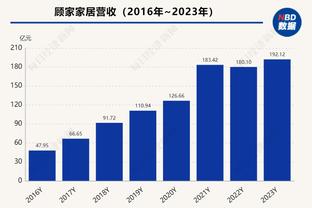 世亚预-国足亚洲杯对手黎巴嫩连续战平巴勒斯坦&孟加拉国